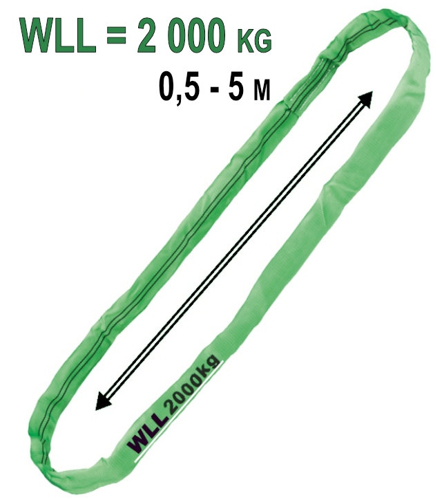 2,000 kg (green)